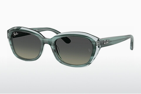 Aurinkolasit Ray-Ban Junior RJ9081S 717511