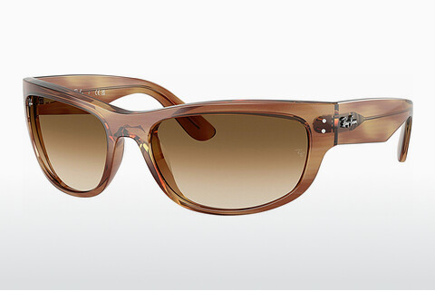 Aurinkolasit Ray-Ban MEGA BALORAMA (RB2289 140351)