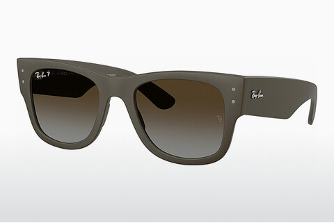 Aurinkolasit Ray-Ban RB4840S 6124T5