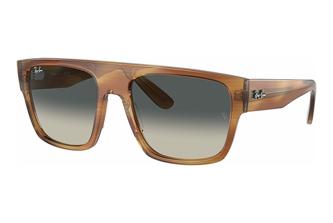 Aurinkolasit Ray-Ban DRIFTER (RB0360S 140371)