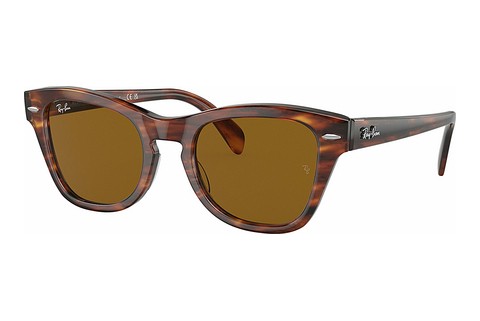 Aurinkolasit Ray-Ban RB0707S 954/33