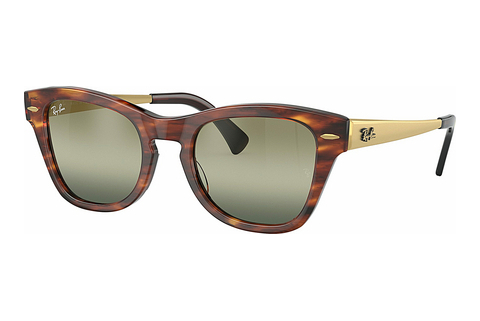 Aurinkolasit Ray-Ban RB0707SM 954/G4