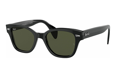 Aurinkolasit Ray-Ban RB0880S 901/31