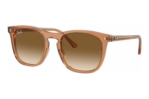 Aurinkolasit Ray-Ban RB2210 676451