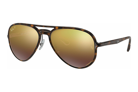 Aurinkolasit Ray-Ban RB4320CH 710/6B