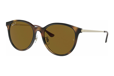 Aurinkolasit Ray-Ban RB4334D 710/83