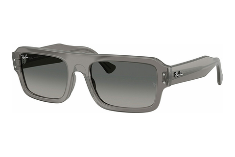 Aurinkolasit Ray-Ban LUKAS (RB4454 680571)