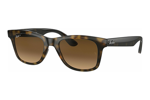 Aurinkolasit Ray-Ban RB4640 710/M2