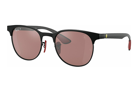 Aurinkolasit Ray-Ban RB8327M F041H2